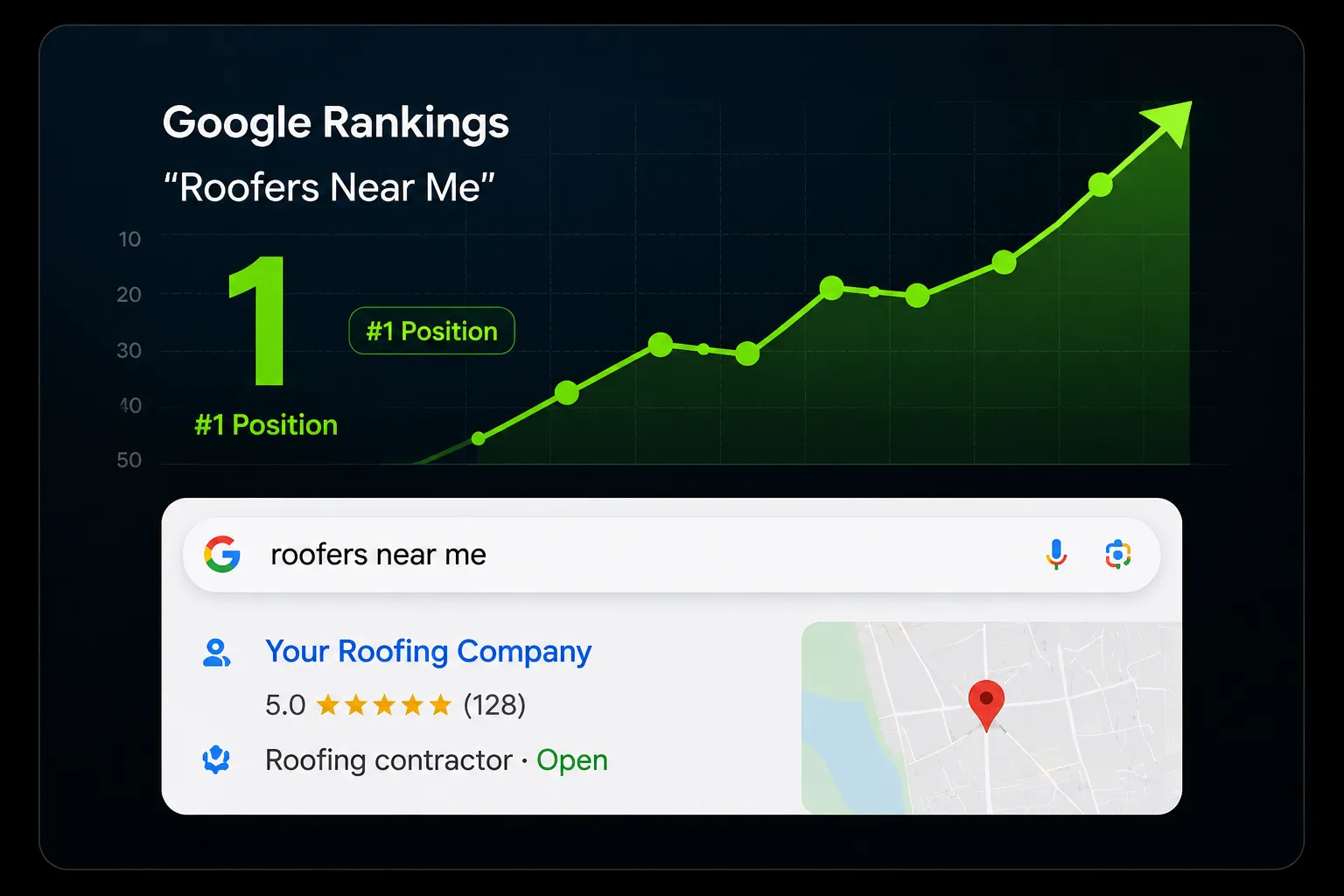 Search Engine Optimization (SEO) preview